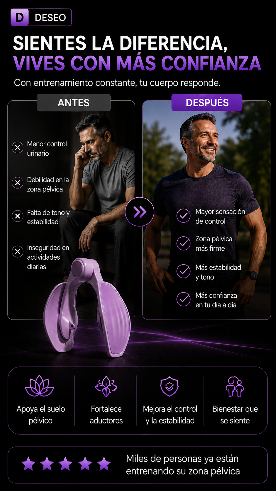 PelviPro - TONIFICADOR DE PELVIS ¡UNISEX!